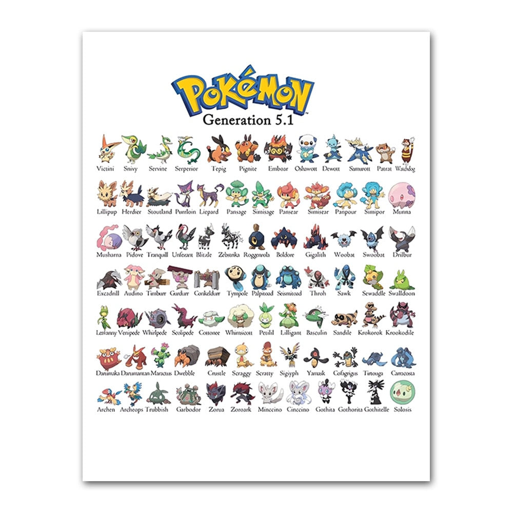 Pokémon Affisch Pokédex