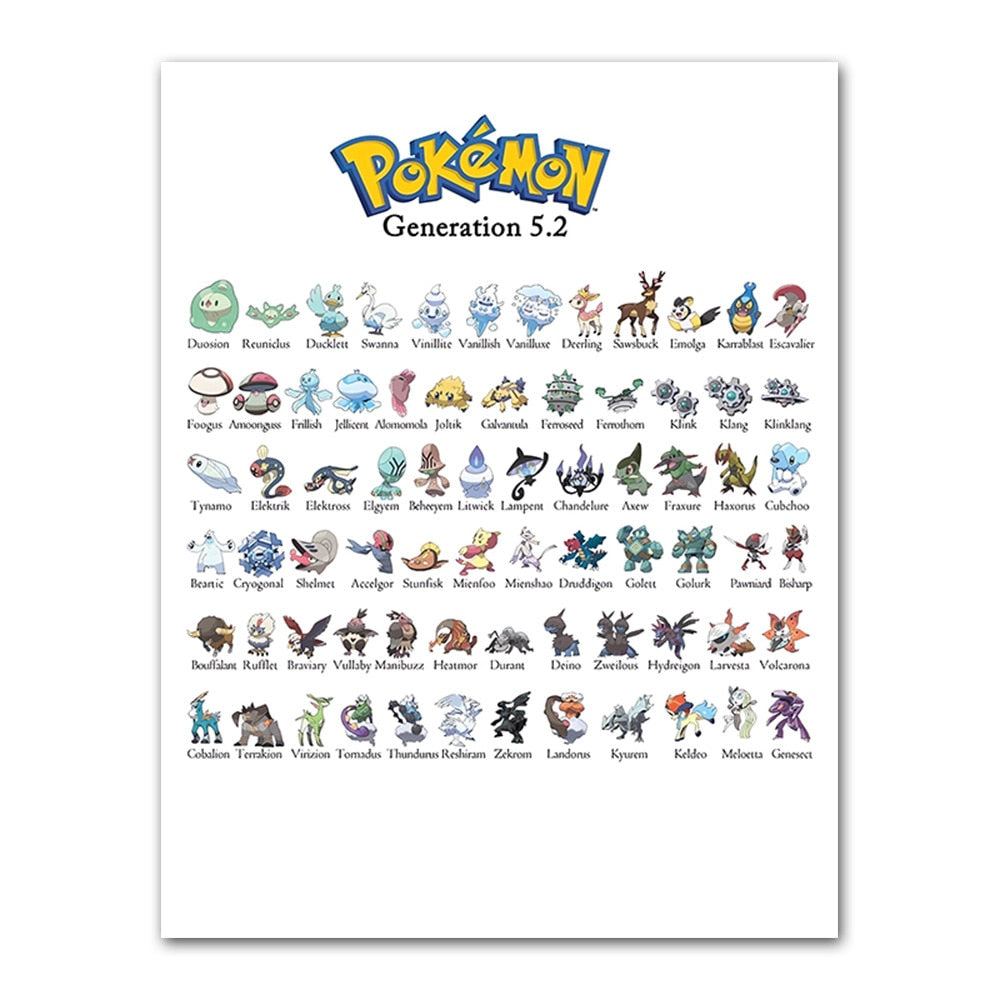 Pokémon Affisch Pokédex