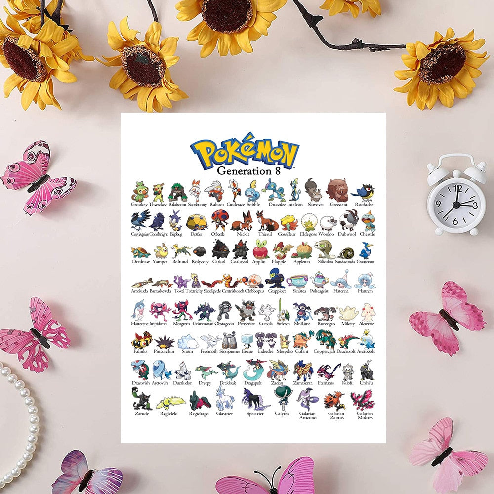 Pokémon Affisch Pokédex Gen 8