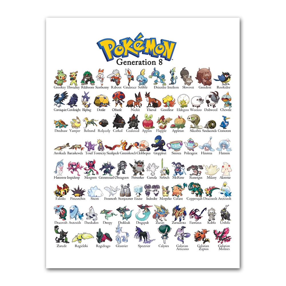 Pokémon Poster 50x70