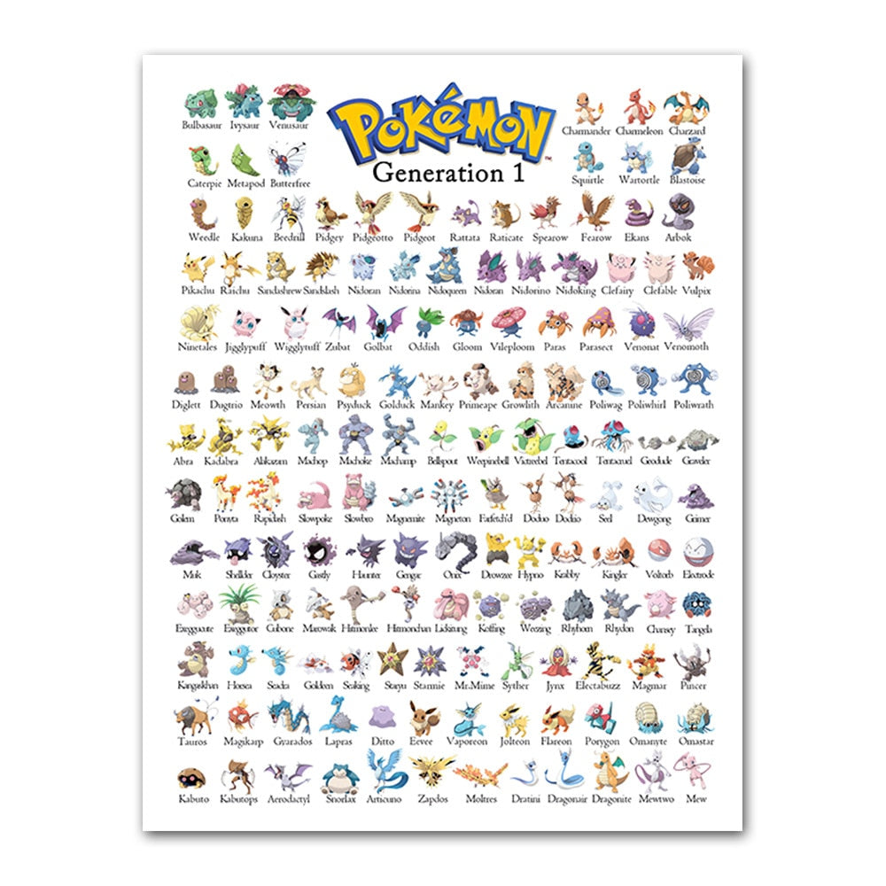 Pokémon Affisch Pokédex