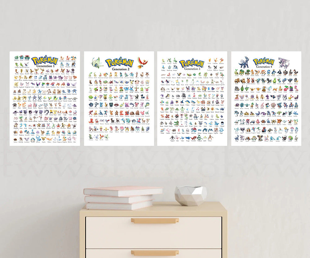 Pok mon Poster Pok dex Gen 4 Pok mon Butiken pok-mon-poster-pok-dex-gen-4-pok-mon-butiken